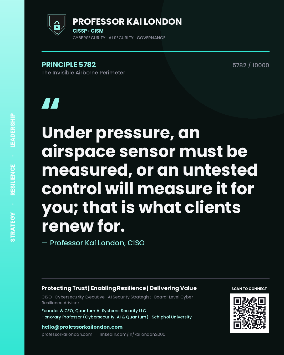 Professor Kai London principle 5782: Under pressure, an airspace sensor must be measured, or an untested control will measure it for you; that is what clients renew for.