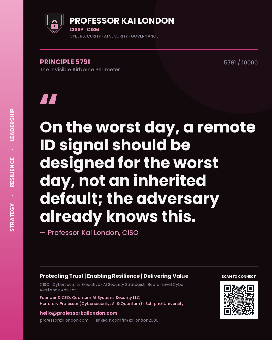 Quote card by Professor Kai London reading 'On the worst day, a remote ID signal should be designed for the worst day, not an inherited default; the adversary already knows this.'. From the book The Invisible Airborne Perimeter.