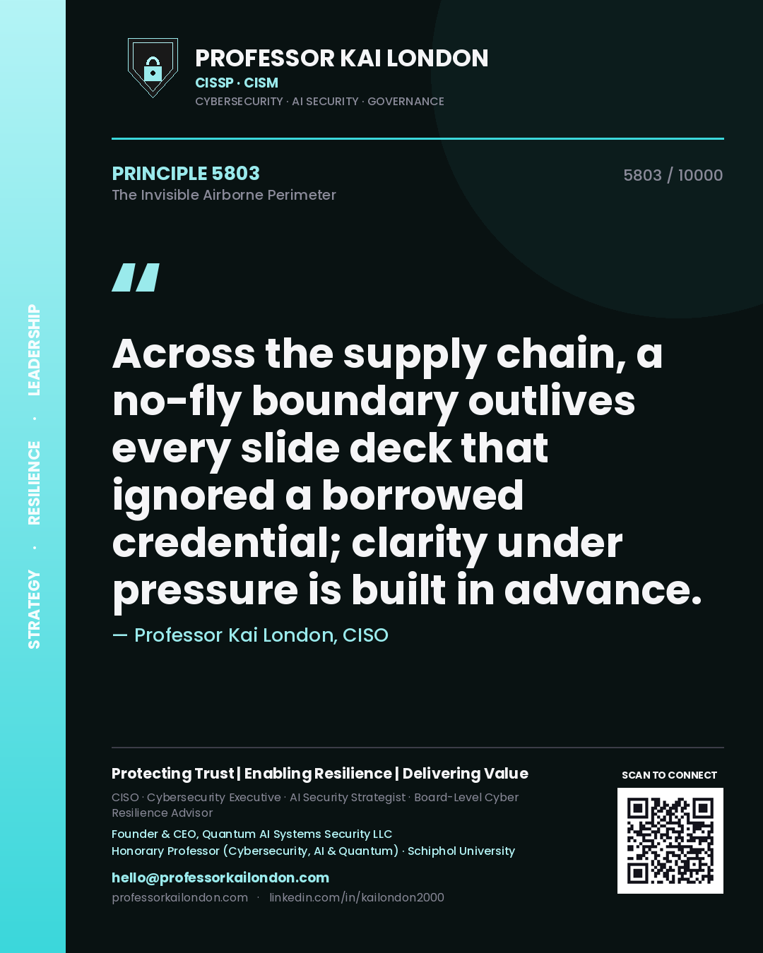Quote card by Professor Kai London reading 'Across the supply chain, a no-fly boundary outlives every slide deck that ignored a borrowed credential; clarity under pressure is built in advance.'. From the book The Invisible Airborne Perimeter.