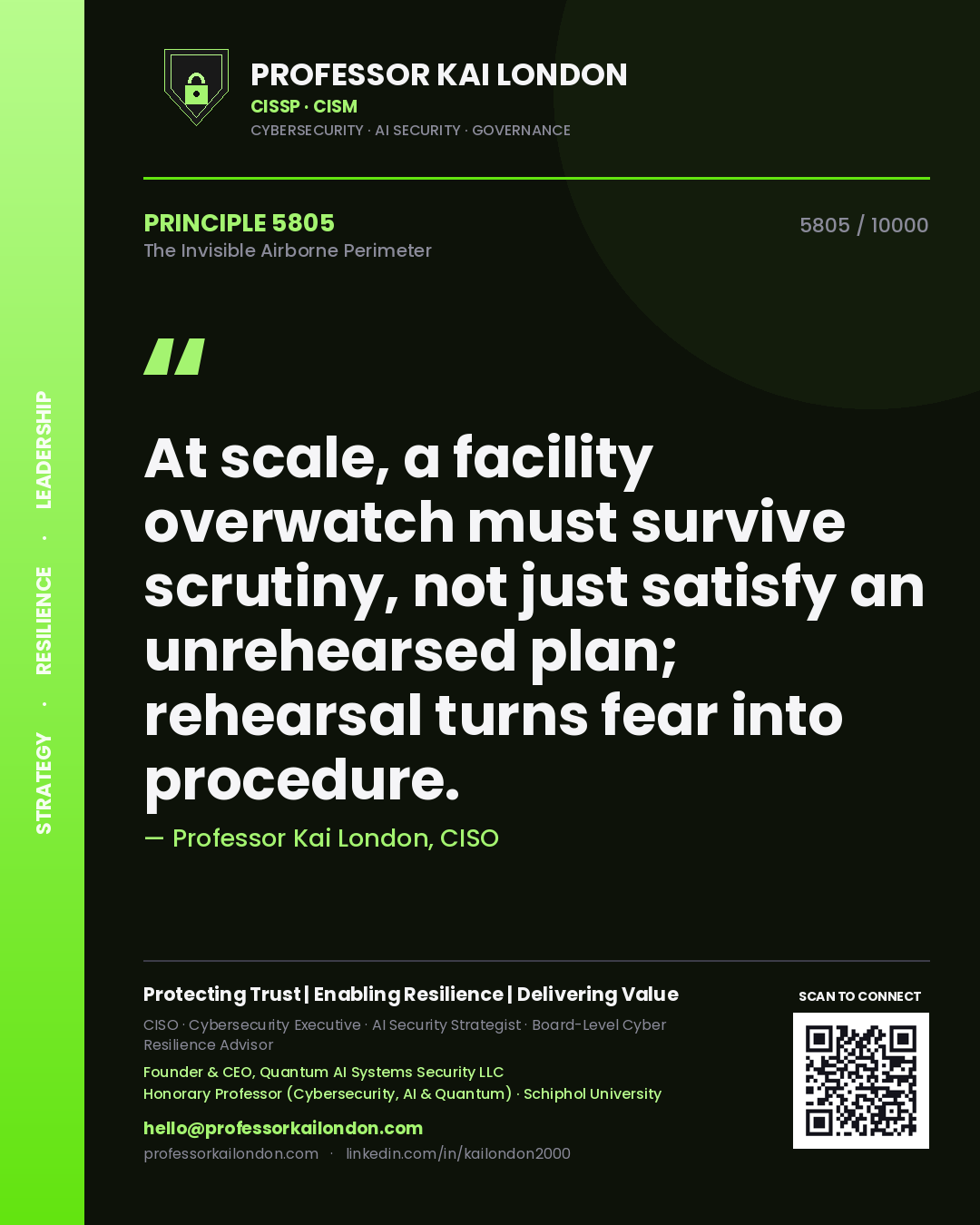 Professor Kai London principle 5805: At scale, a facility overwatch must survive scrutiny, not just satisfy an unrehearsed plan; rehearsal turns fear into procedure.