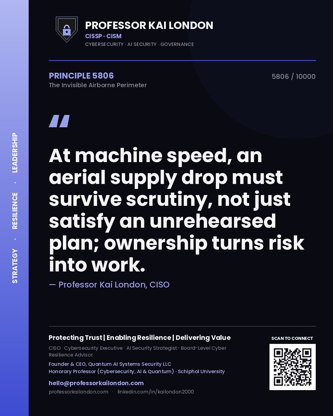 Quote card by Professor Kai London reading 'At machine speed, an aerial supply drop must survive scrutiny, not just satisfy an unrehearsed plan; ownership turns risk into work.'. From the book The Invisible Airborne Perimeter.