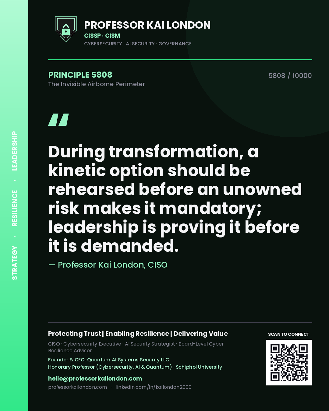 Professor Kai London principle 5808: During transformation, a kinetic option should be rehearsed before an unowned risk makes it mandatory; leadership is proving it before it is demanded.
