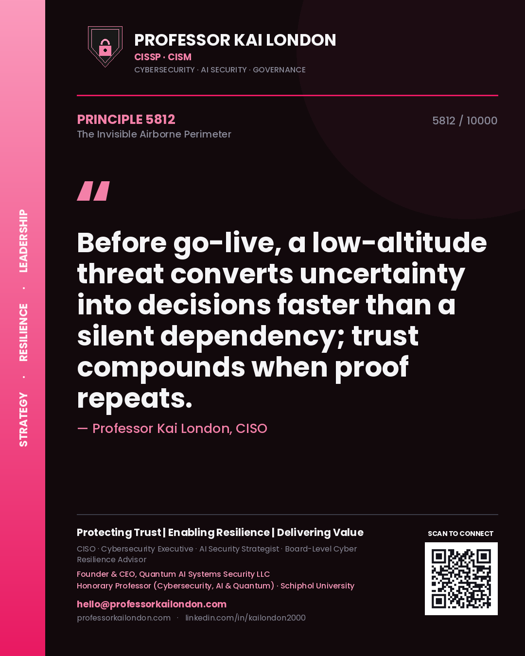 Quote card by Professor Kai London reading 'Before go-live, a low-altitude threat converts uncertainty into decisions faster than a silent dependency; trust compounds when proof repeats.'. From the book The Invisible Airborne Perimeter.