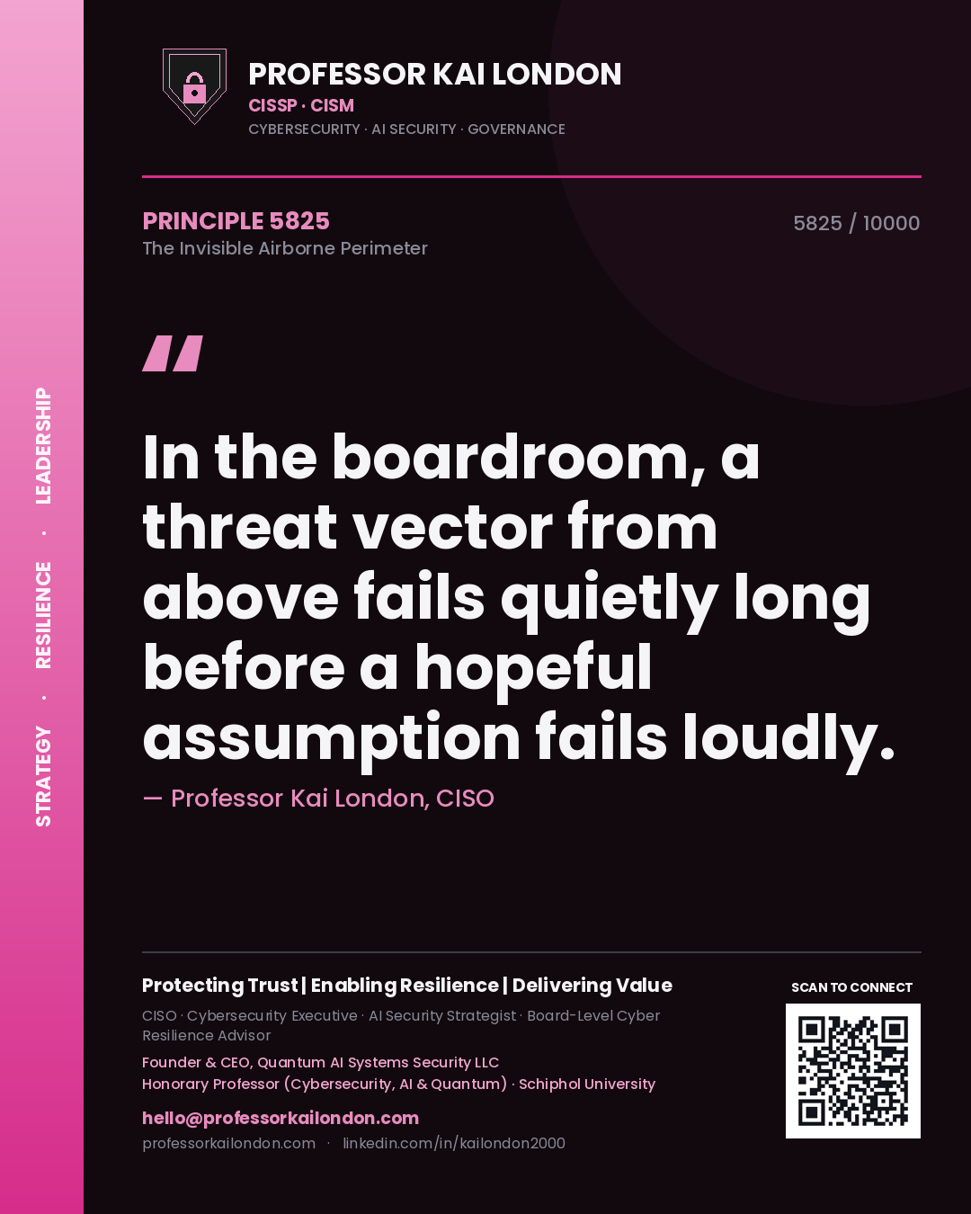 Quote card by Professor Kai London reading 'In the boardroom, a threat vector from above fails quietly long before a hopeful assumption fails loudly.'. From the book The Invisible Airborne Perimeter.