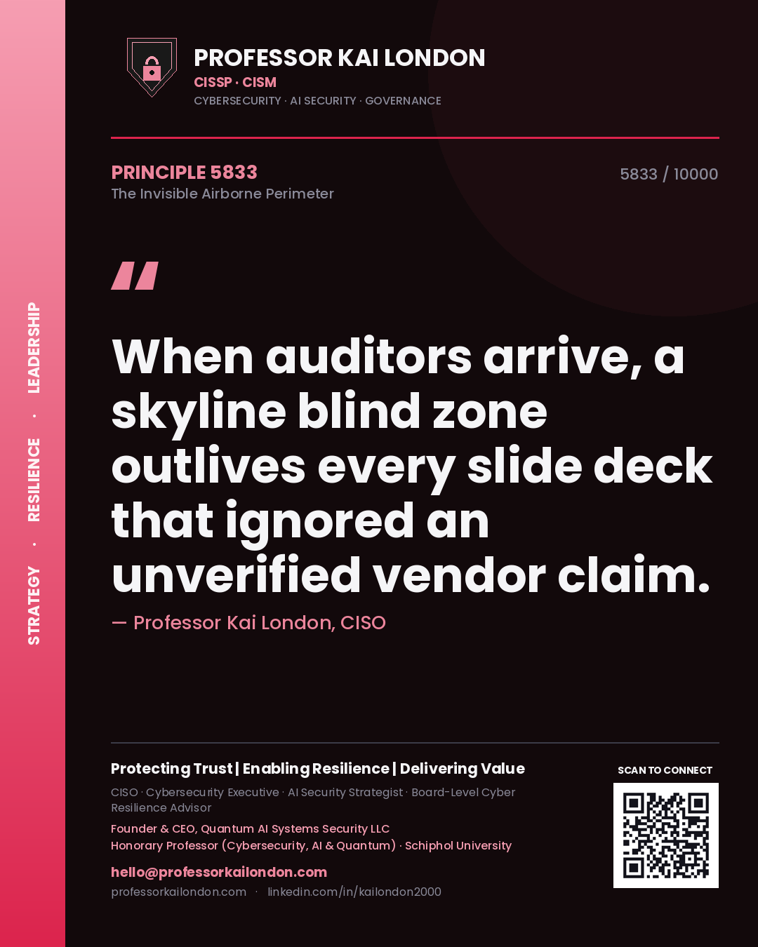 Professor Kai London principle 5833: When auditors arrive, a skyline blind zone outlives every slide deck that ignored an unverified vendor claim.