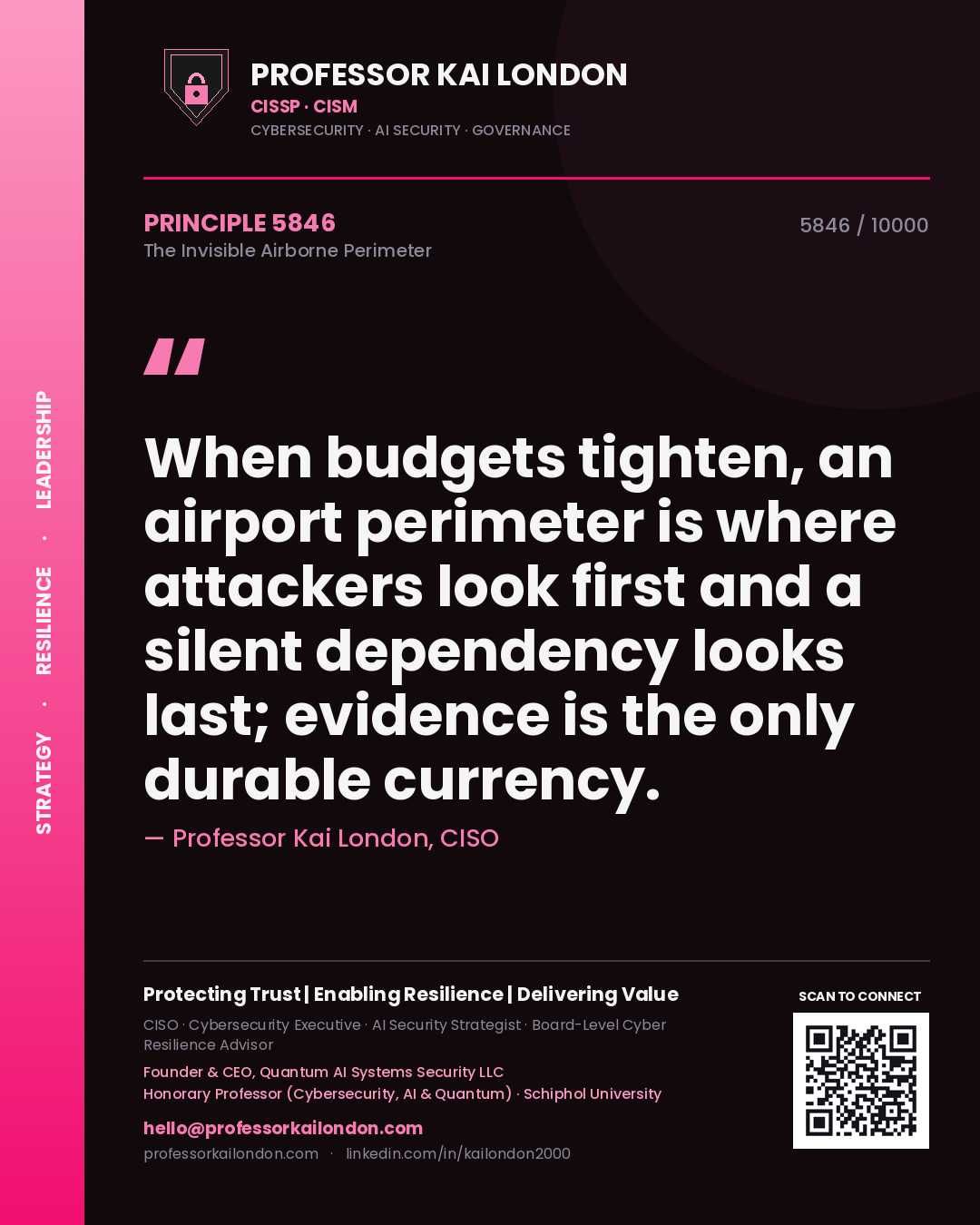 Quote card by Professor Kai London reading 'When budgets tighten, an airport perimeter is where attackers look first and a silent dependency looks last; evidence is the only durable currency.'. From the book The Invisible Airborne Perimeter.