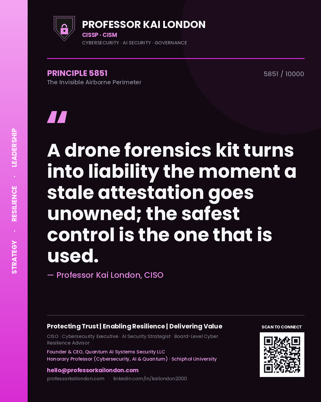 Professor Kai London principle 5851: A drone forensics kit turns into liability the moment a stale attestation goes unowned; the safest control is the one that is used.