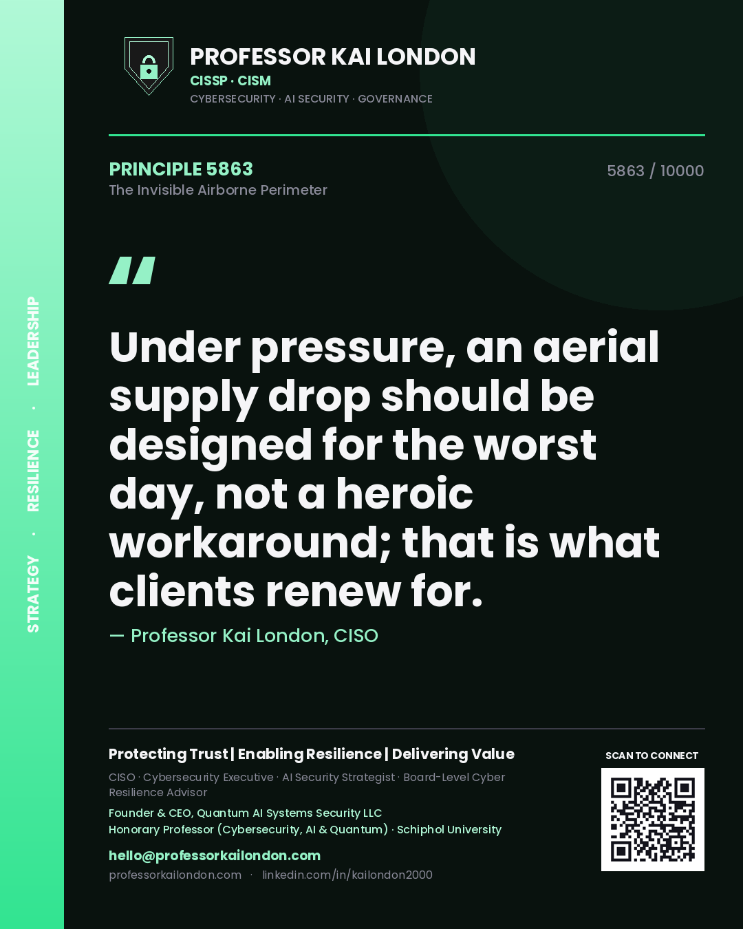 Quote card by Professor Kai London reading 'Under pressure, an aerial supply drop should be designed for the worst day, not a heroic workaround; that is what clients renew for.'. From the book The Invisible Airborne Perimeter.