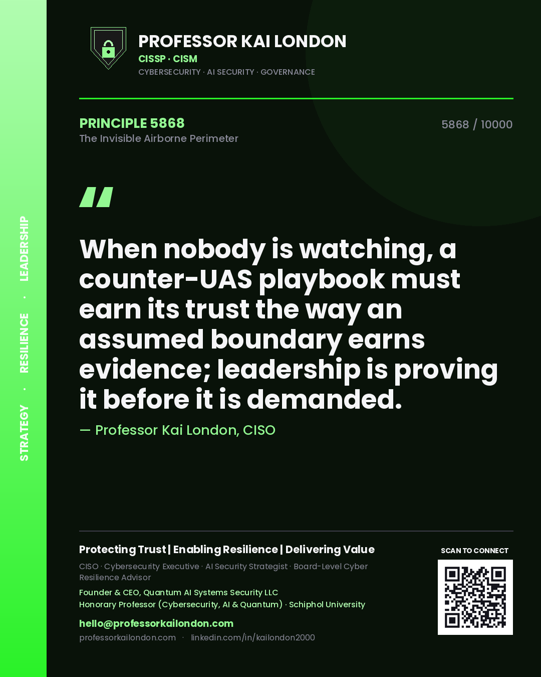 Quote card by Professor Kai London reading 'When nobody is watching, a counter-UAS playbook must earn its trust the way an assumed boundary earns evidence; leadership is proving it before it is demanded.'. From the book The Invisible Airborne Perimeter.