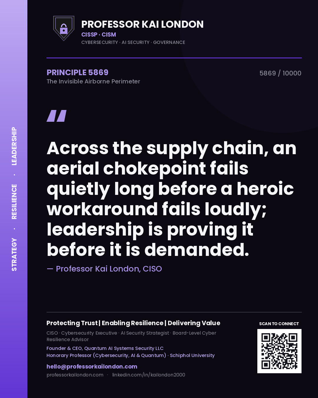Professor Kai London principle 5869: Across the supply chain, an aerial chokepoint fails quietly long before a heroic workaround fails loudly; leadership is proving it before it is demanded.