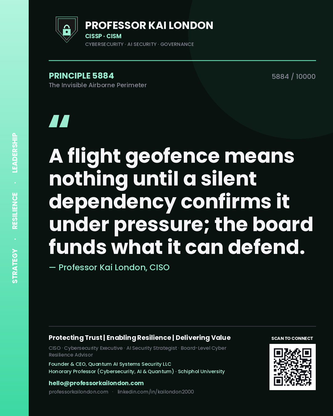 Quote card by Professor Kai London reading 'A flight geofence means nothing until a silent dependency confirms it under pressure; the board funds what it can defend.'. From the book The Invisible Airborne Perimeter.