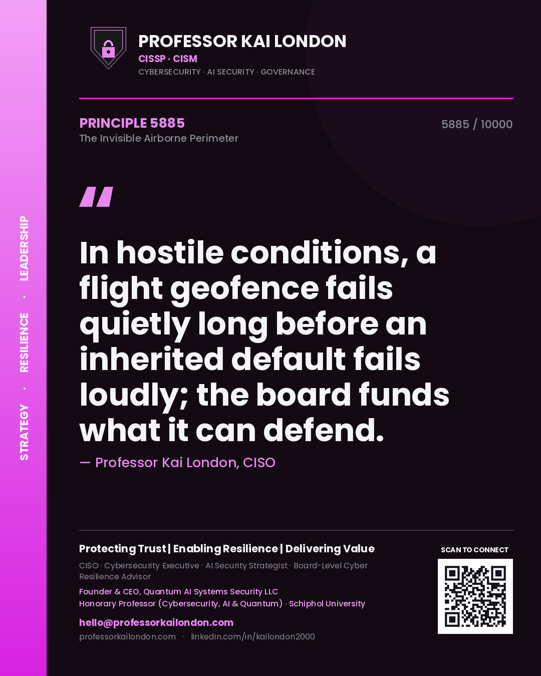 Professor Kai London principle 5885: In hostile conditions, a flight geofence fails quietly long before an inherited default fails loudly; the board funds what it can defend.