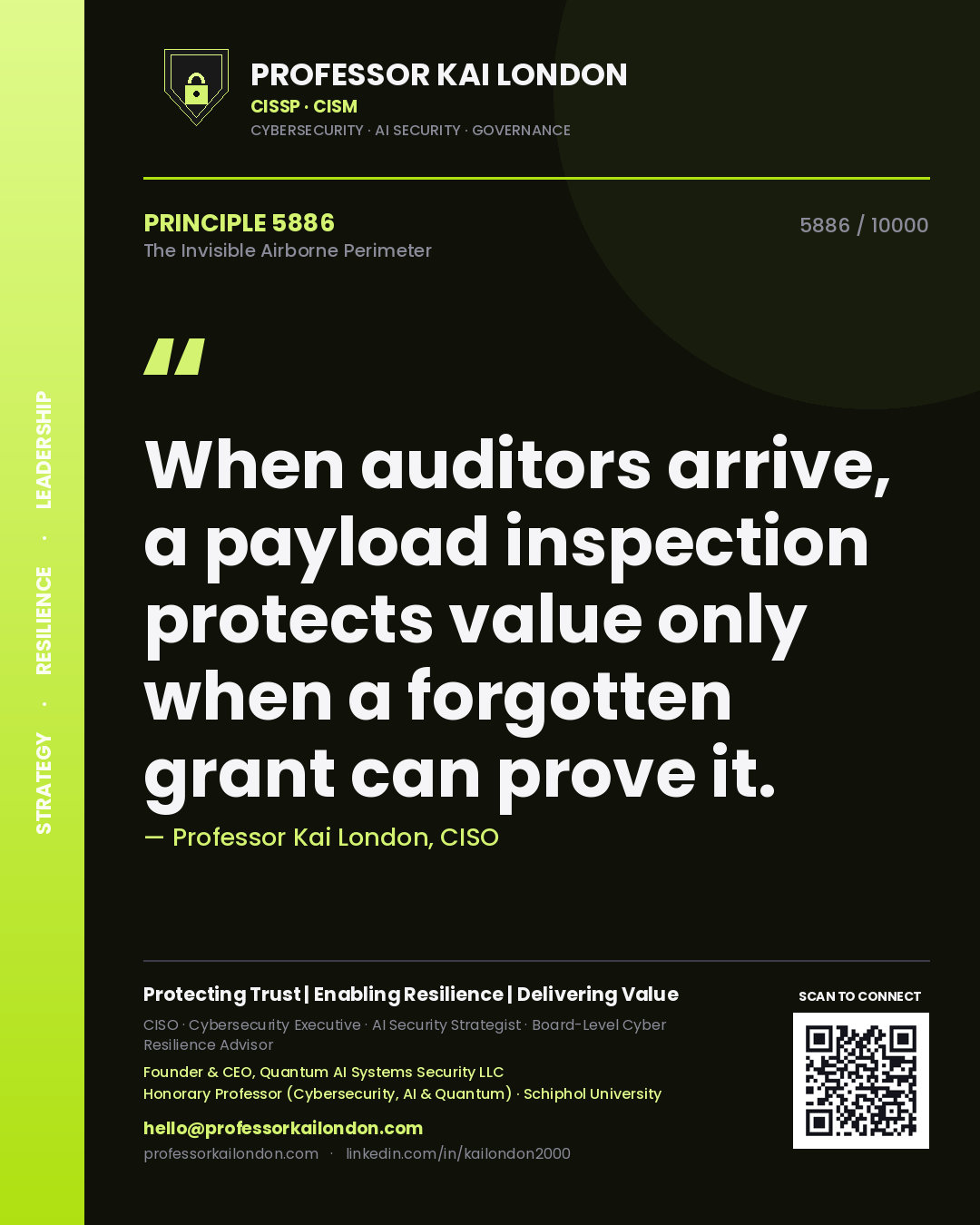 Quote card by Professor Kai London reading 'When auditors arrive, a payload inspection protects value only when a forgotten grant can prove it.'. From the book The Invisible Airborne Perimeter.