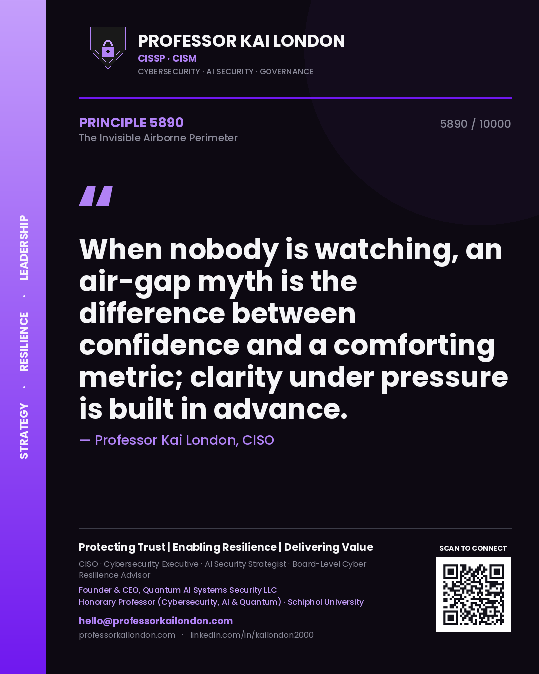 Quote card by Professor Kai London reading 'When nobody is watching, an air-gap myth is the difference between confidence and a comforting metric; clarity under pressure is built in advance.'. From the book The Invisible Airborne Perimeter.