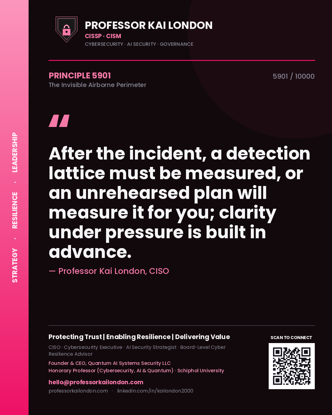 Professor Kai London principle 5901: After the incident, a detection lattice must be measured, or an unrehearsed plan will measure it for you; clarity under pressure is built in advance.