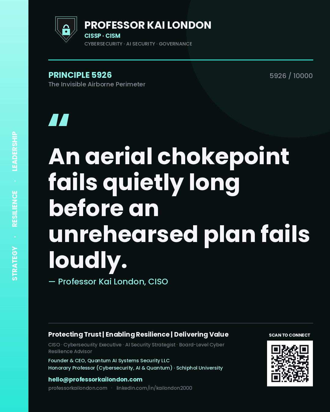 Quote card by Professor Kai London reading 'An aerial chokepoint fails quietly long before an unrehearsed plan fails loudly.'. From the book The Invisible Airborne Perimeter.