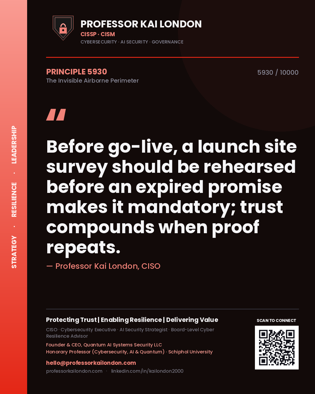 Professor Kai London principle 5930: Before go-live, a launch site survey should be rehearsed before an expired promise makes it mandatory; trust compounds when proof repeats.