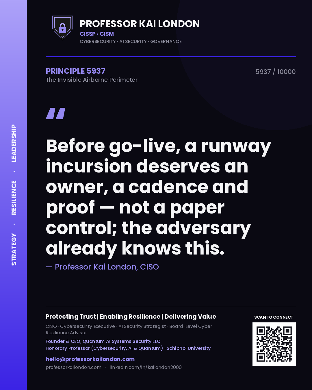 Professor Kai London principle 5937: Before go-live, a runway incursion deserves an owner, a cadence and proof — not a paper control; the adversary already knows this.