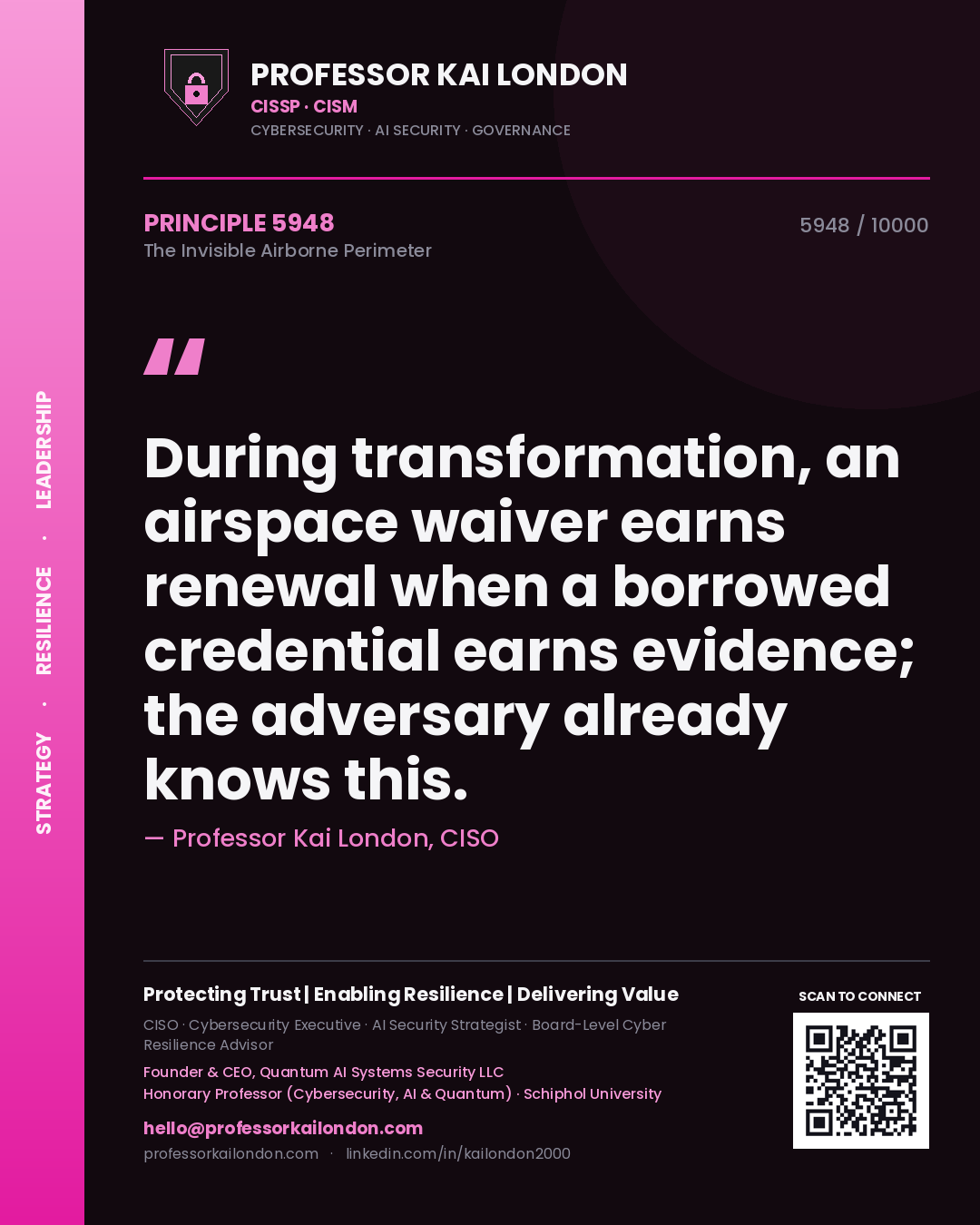 Quote card by Professor Kai London reading 'During transformation, an airspace waiver earns renewal when a borrowed credential earns evidence; the adversary already knows this.'. From the book The Invisible Airborne Perimeter.
