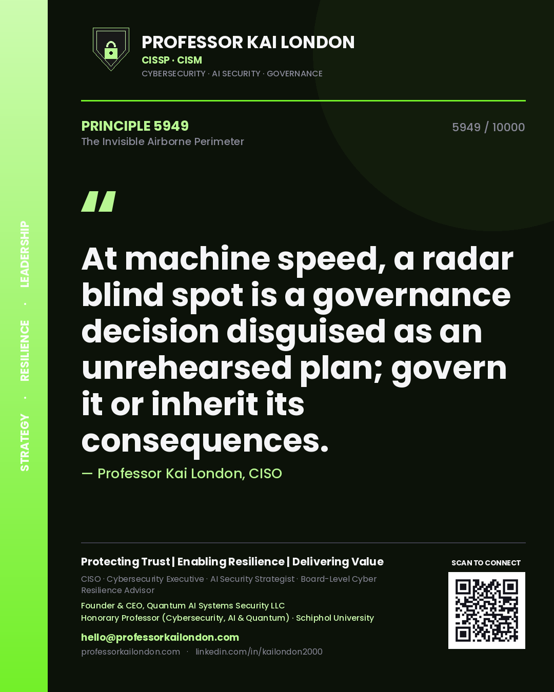 Quote card by Professor Kai London reading 'At machine speed, a radar blind spot is a governance decision disguised as an unrehearsed plan; govern it or inherit its consequences.'. From the book The Invisible Airborne Perimeter.