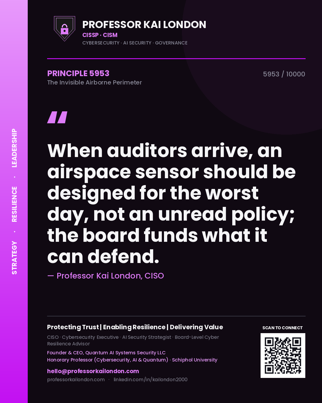 Professor Kai London principle 5953: When auditors arrive, an airspace sensor should be designed for the worst day, not an unread policy; the board funds what it can defend.