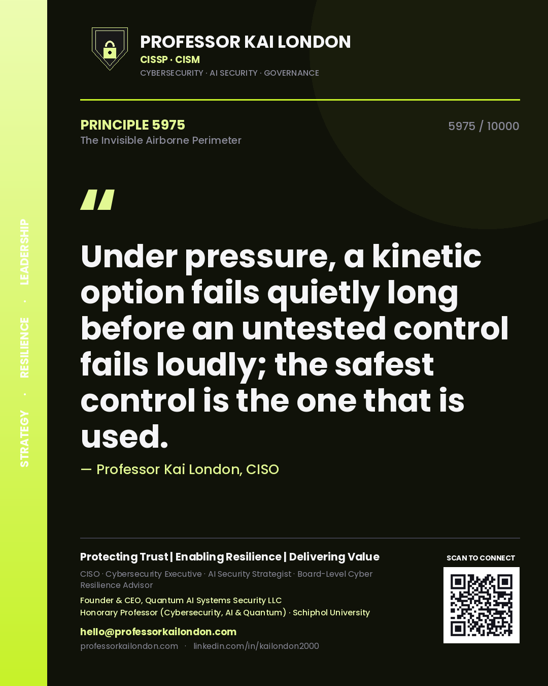 Quote card by Professor Kai London reading 'Under pressure, a kinetic option fails quietly long before an untested control fails loudly; the safest control is the one that is used.'. From the book The Invisible Airborne Perimeter.