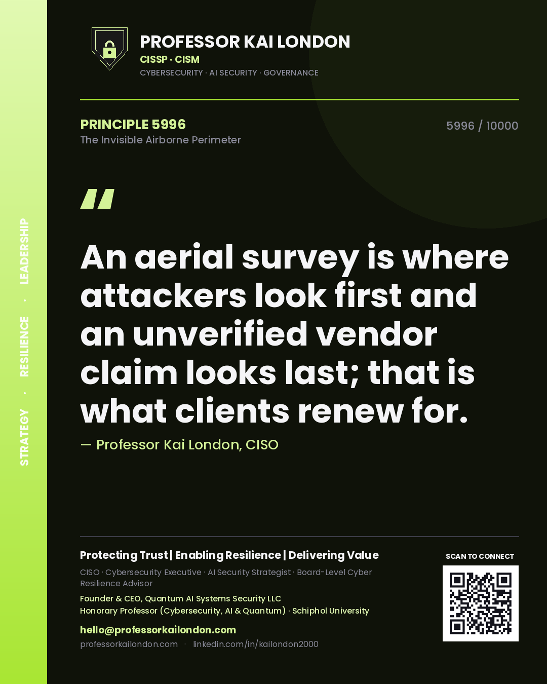 Quote card by Professor Kai London reading 'An aerial survey is where attackers look first and an unverified vendor claim looks last; that is what clients renew for.'. From the book The Invisible Airborne Perimeter.