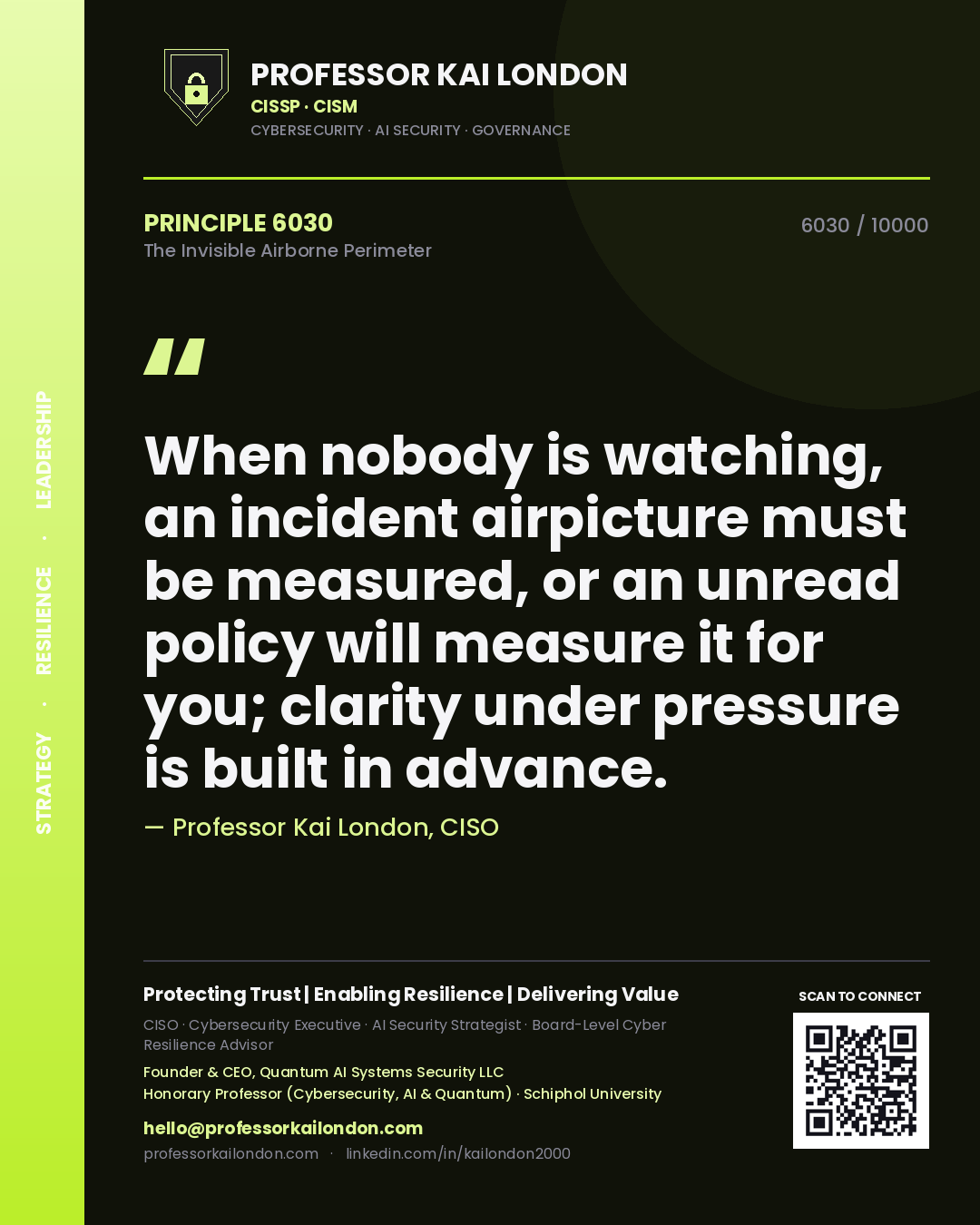 Quote card by Professor Kai London reading 'When nobody is watching, an incident airpicture must be measured, or an unread policy will measure it for you; clarity under pressure is built in advance.'. From the book The Invisible Airborne Perimeter.
