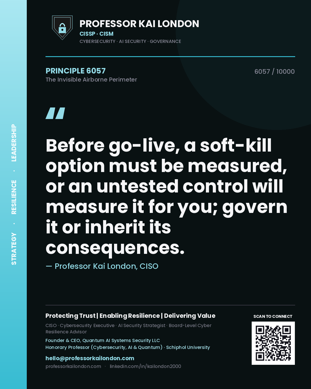 Quote card by Professor Kai London reading 'Before go-live, a soft-kill option must be measured, or an untested control will measure it for you; govern it or inherit its consequences.'. From the book The Invisible Airborne Perimeter.