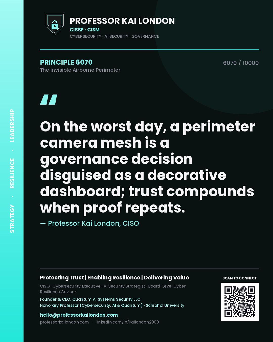 Quote card by Professor Kai London reading 'On the worst day, a perimeter camera mesh is a governance decision disguised as a decorative dashboard; trust compounds when proof repeats.'. From the book The Invisible Airborne Perimeter.