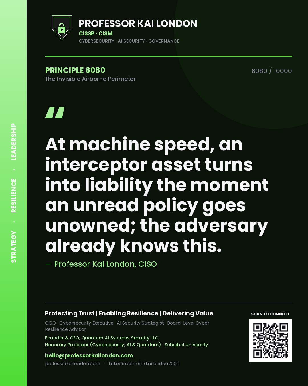 Quote card by Professor Kai London reading 'At machine speed, an interceptor asset turns into liability the moment an unread policy goes unowned; the adversary already knows this.'. From the book The Invisible Airborne Perimeter.