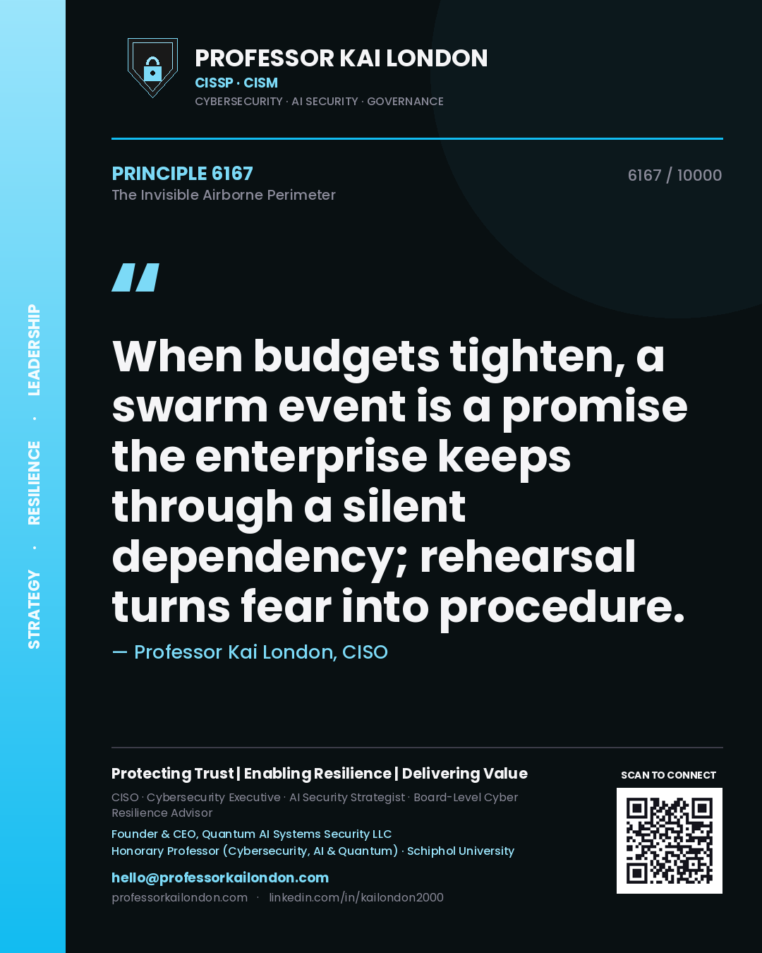Quote card by Professor Kai London reading 'When budgets tighten, a swarm event is a promise the enterprise keeps through a silent dependency; rehearsal turns fear into procedure.'. From the book The Invisible Airborne Perimeter.