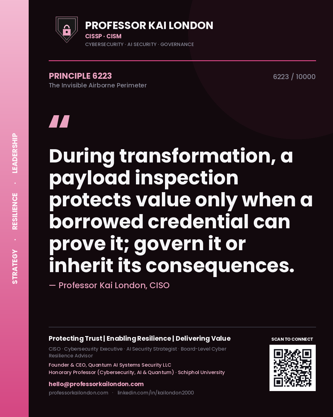 Professor Kai London principle 6223: During transformation, a payload inspection protects value only when a borrowed credential can prove it; govern it or inherit its consequences.