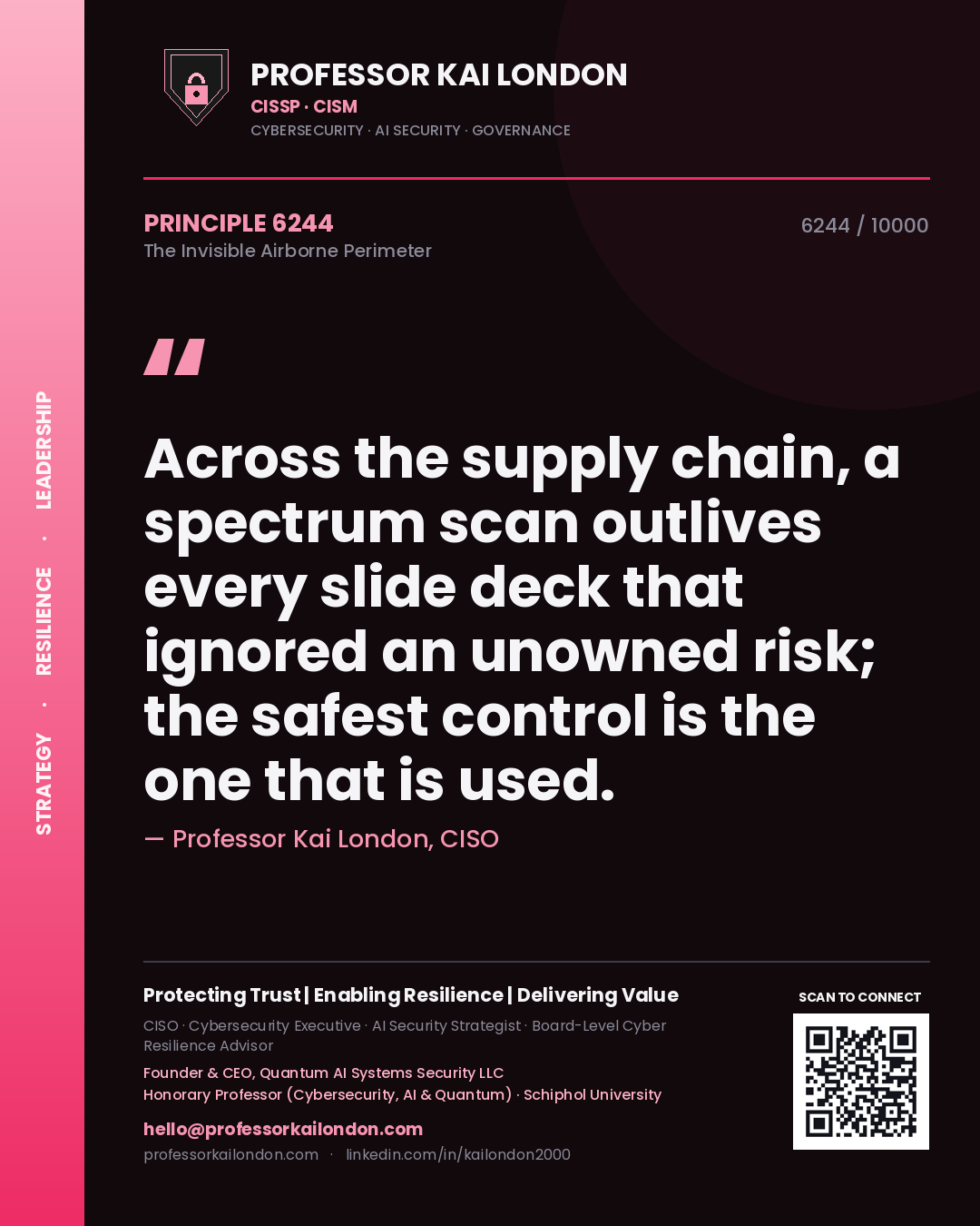 Quote card by Professor Kai London reading 'Across the supply chain, a spectrum scan outlives every slide deck that ignored an unowned risk; the safest control is the one that is used.'. From the book The Invisible Airborne Perimeter.