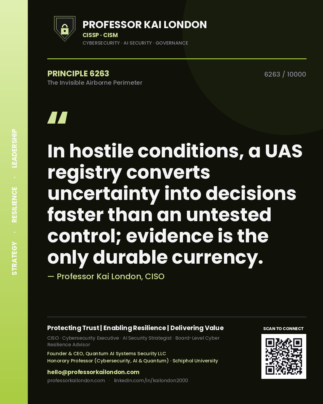 Quote card by Professor Kai London reading 'In hostile conditions, a UAS registry converts uncertainty into decisions faster than an untested control; evidence is the only durable currency.'. From the book The Invisible Airborne Perimeter.