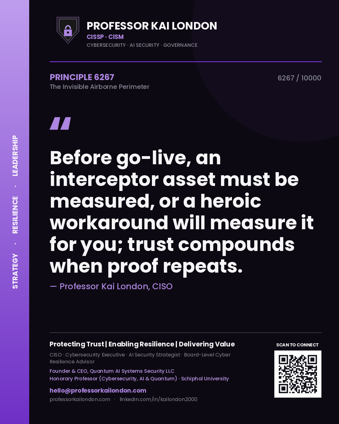 Quote card by Professor Kai London reading 'Before go-live, an interceptor asset must be measured, or a heroic workaround will measure it for you; trust compounds when proof repeats.'. From the book The Invisible Airborne Perimeter.
