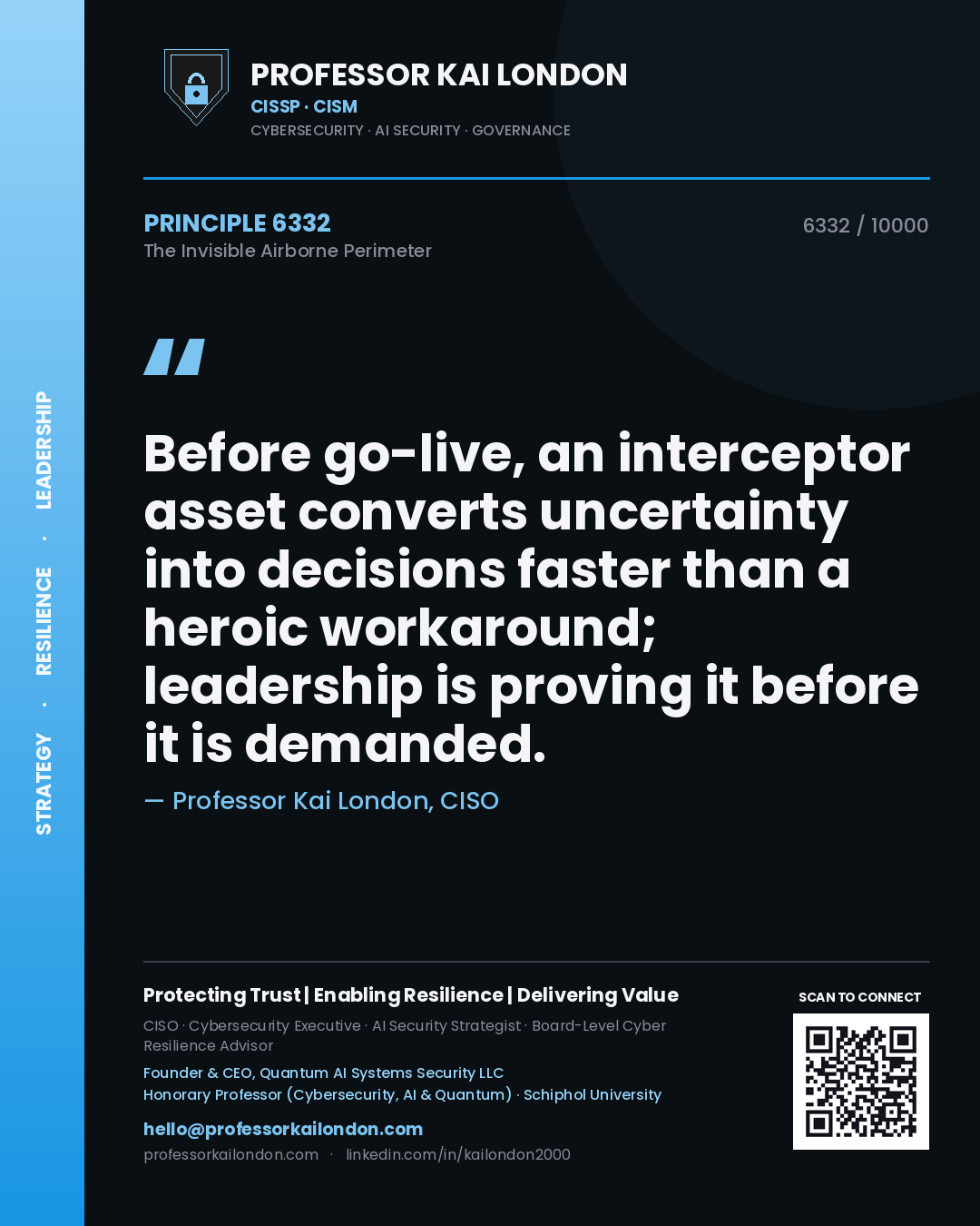 Professor Kai London principle 6332: Before go-live, an interceptor asset converts uncertainty into decisions faster than a heroic workaround; leadership is proving it before it is demanded.