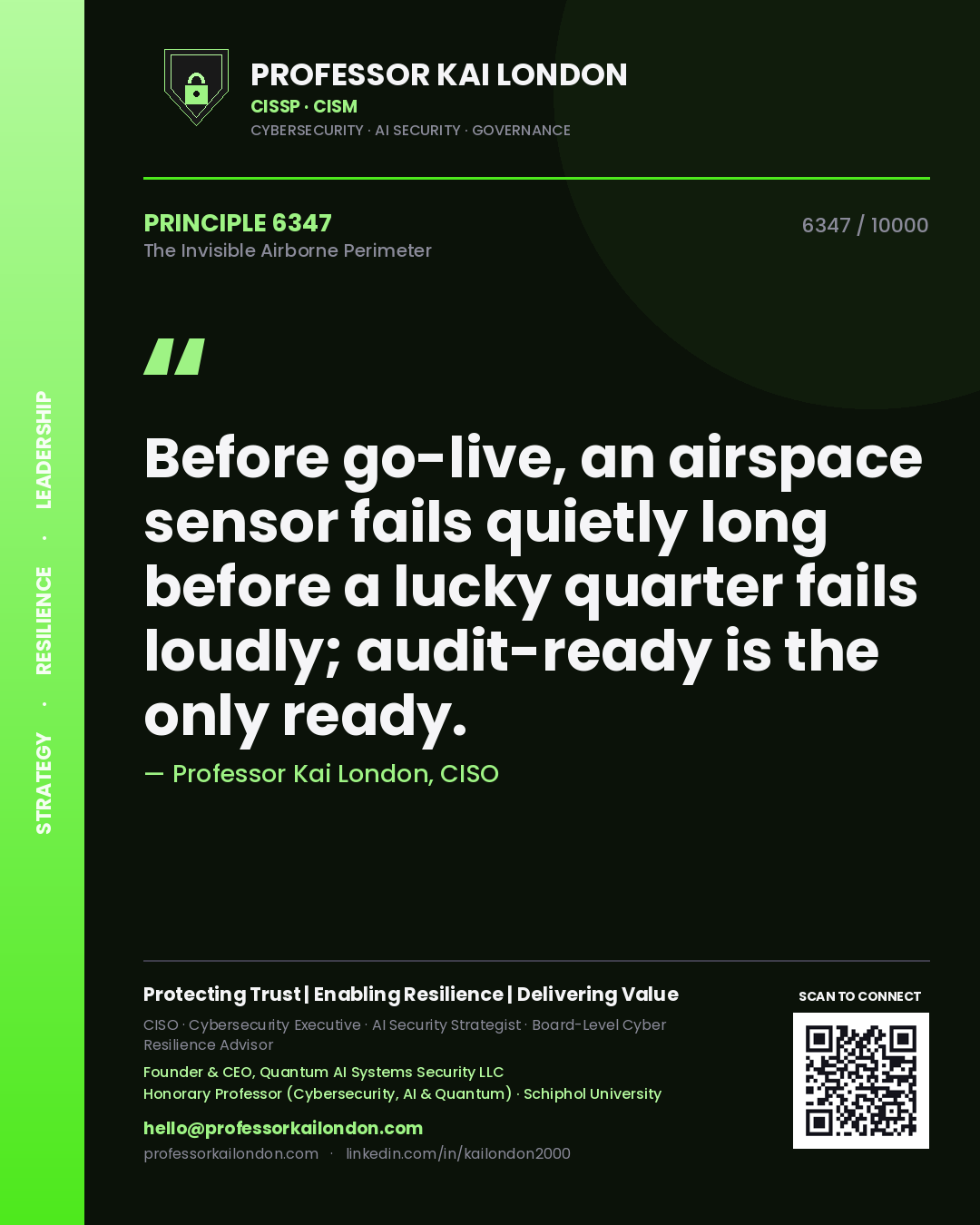 Quote card by Professor Kai London reading 'Before go-live, an airspace sensor fails quietly long before a lucky quarter fails loudly; audit-ready is the only ready.'. From the book The Invisible Airborne Perimeter.