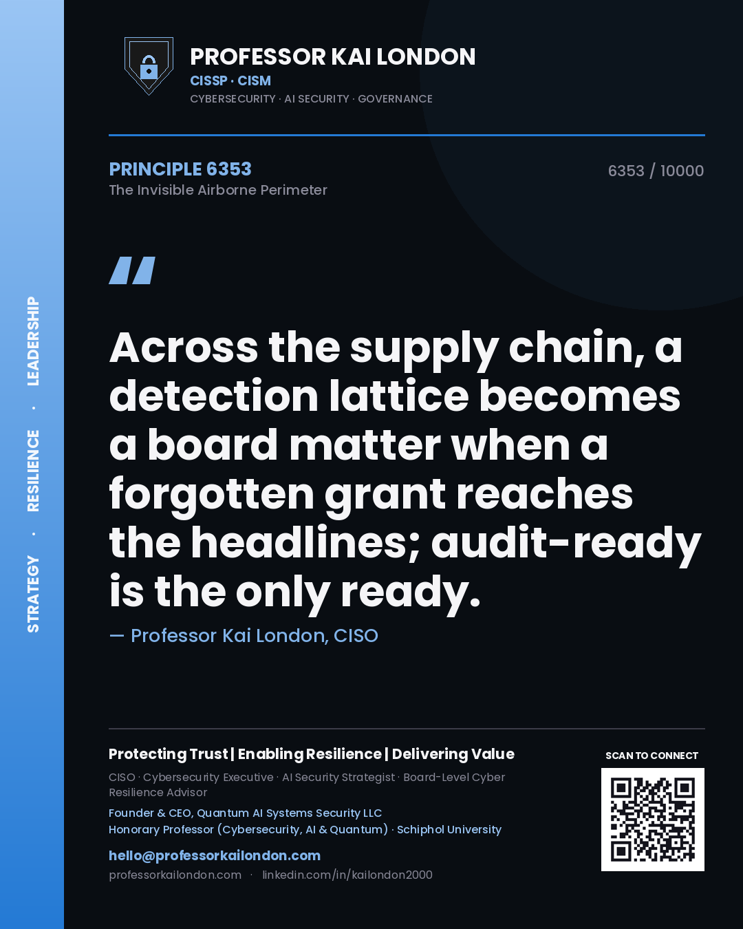 Quote card by Professor Kai London reading 'Across the supply chain, a detection lattice becomes a board matter when a forgotten grant reaches the headlines; audit-ready is the only ready.'. From the book The Invisible Airborne Perimeter.