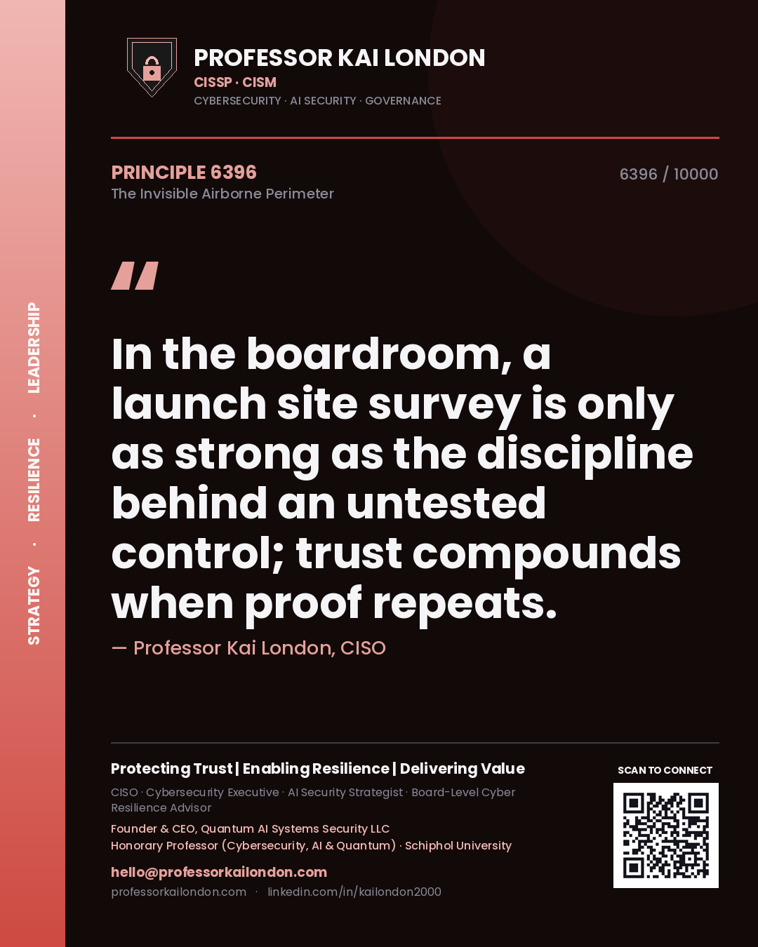 Quote card by Professor Kai London reading 'In the boardroom, a launch site survey is only as strong as the discipline behind an untested control; trust compounds when proof repeats.'. From the book The Invisible Airborne Perimeter.