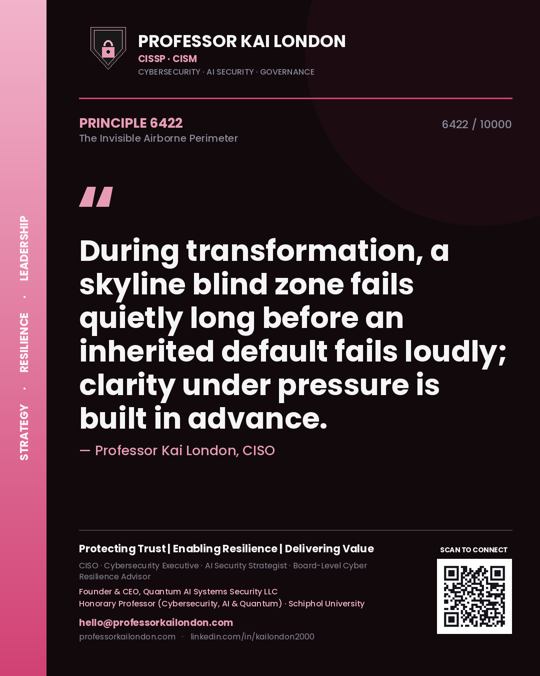Quote card by Professor Kai London reading 'During transformation, a skyline blind zone fails quietly long before an inherited default fails loudly; clarity under pressure is built in advance.'. From the book The Invisible Airborne Perimeter.