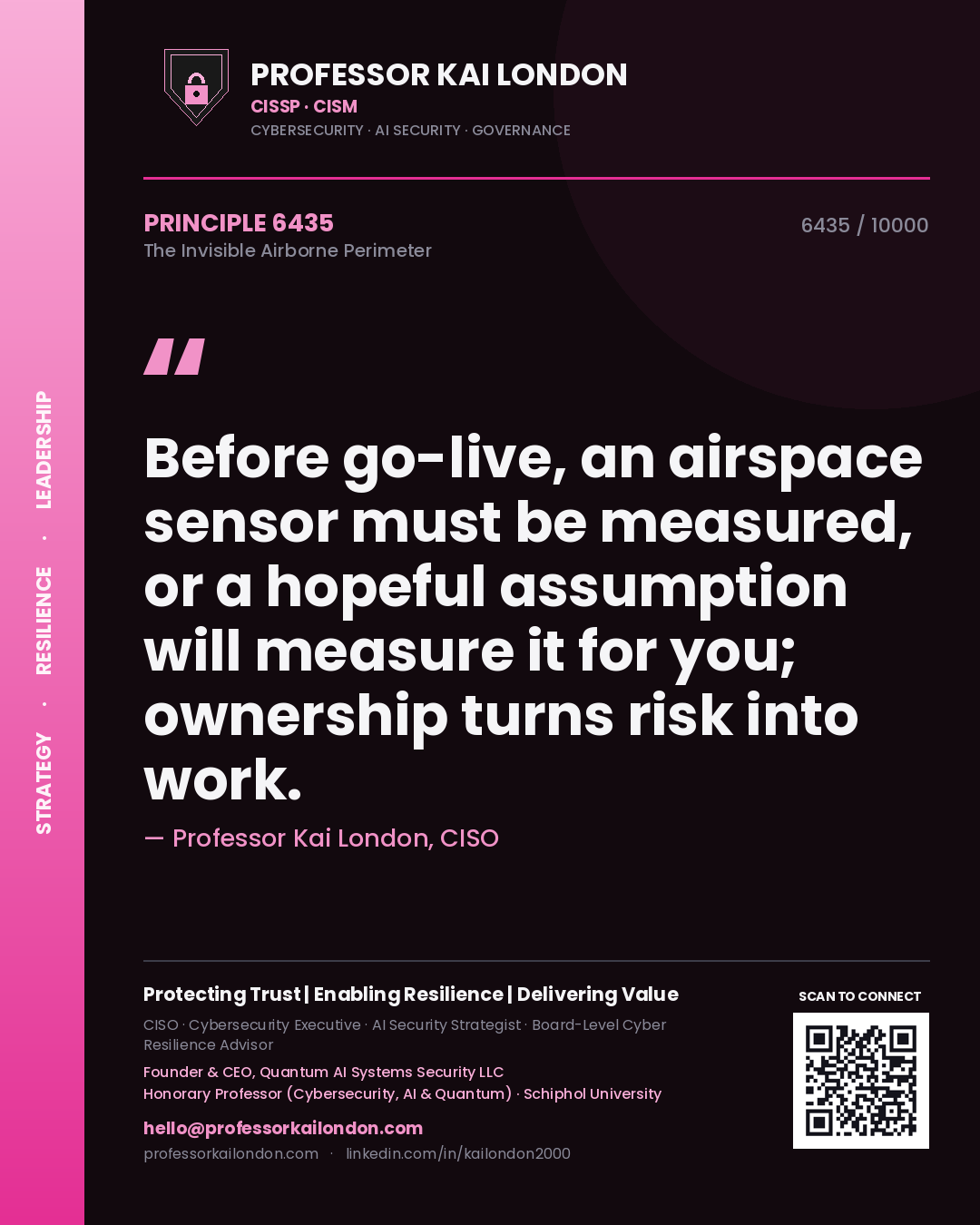 Professor Kai London principle 6435: Before go-live, an airspace sensor must be measured, or a hopeful assumption will measure it for you; ownership turns risk into work.