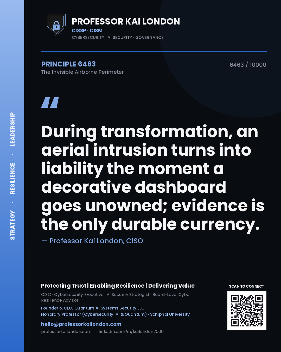 Quote card by Professor Kai London reading 'During transformation, an aerial intrusion turns into liability the moment a decorative dashboard goes unowned; evidence is the only durable currency.'. From the book The Invisible Airborne Perimeter.