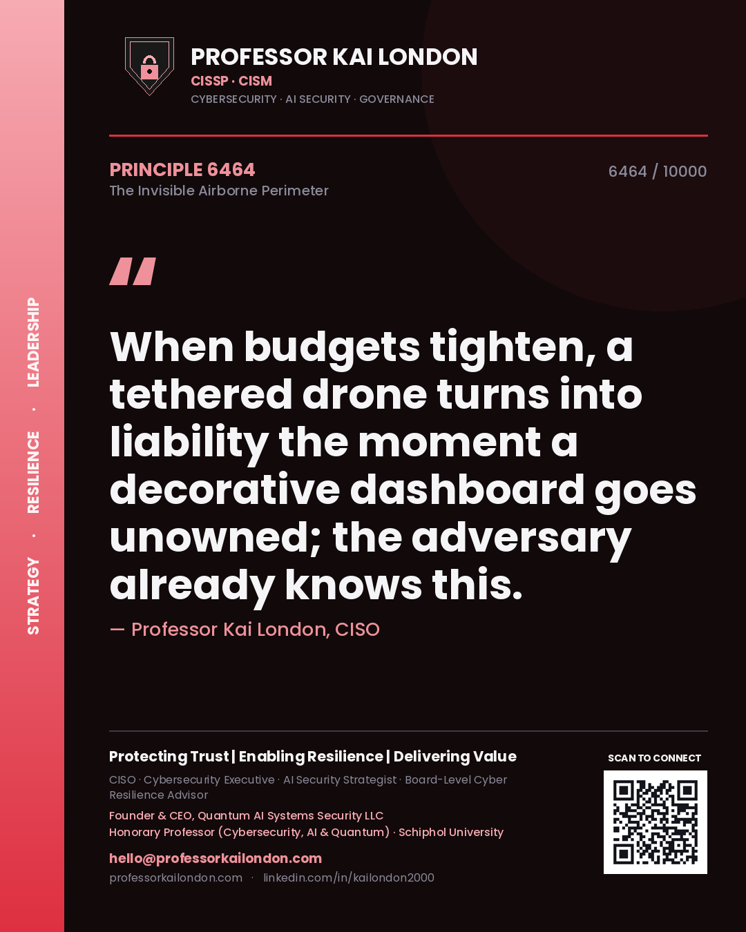 Quote card by Professor Kai London reading 'When budgets tighten, a tethered drone turns into liability the moment a decorative dashboard goes unowned; the adversary already knows this.'. From the book The Invisible Airborne Perimeter.