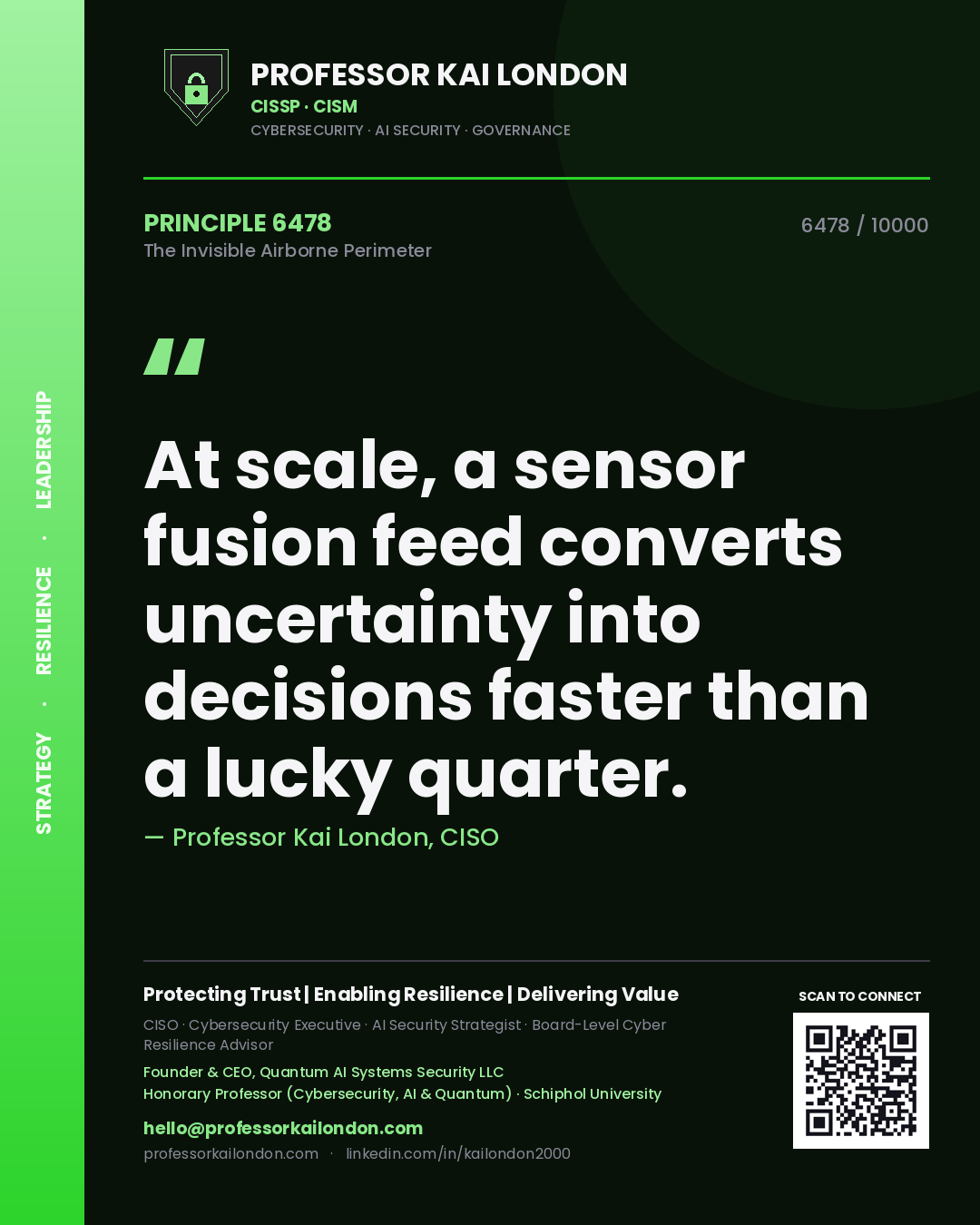 Professor Kai London principle 6478: At scale, a sensor fusion feed converts uncertainty into decisions faster than a lucky quarter.