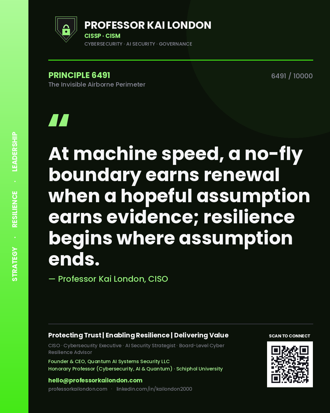 Quote card by Professor Kai London reading 'At machine speed, a no-fly boundary earns renewal when a hopeful assumption earns evidence; resilience begins where assumption ends.'. From the book The Invisible Airborne Perimeter.
