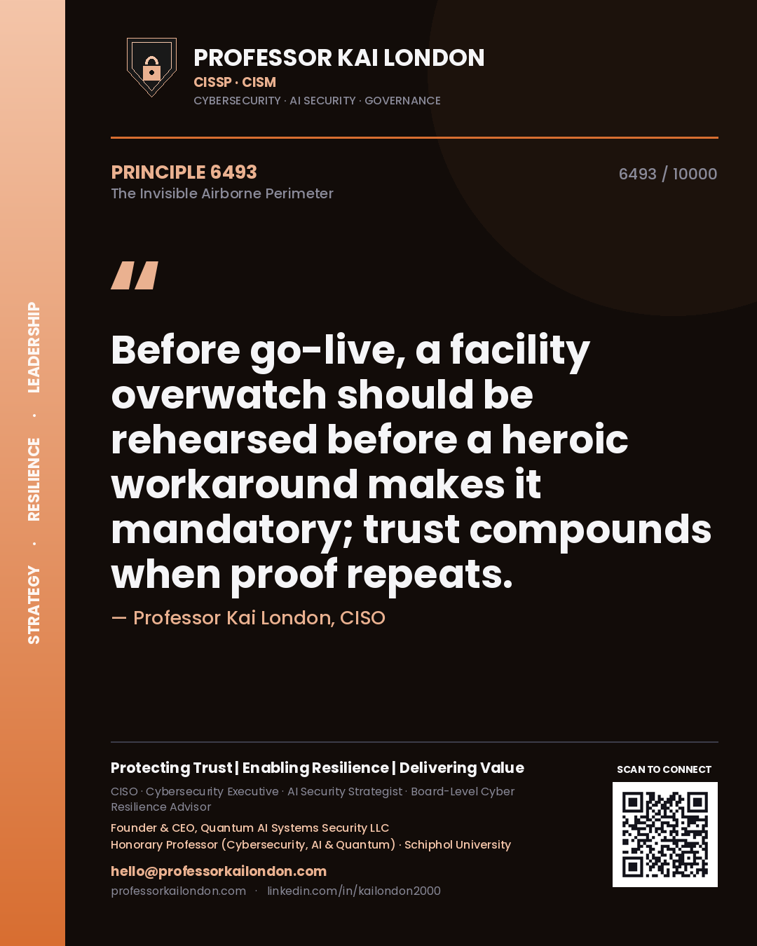 Professor Kai London principle 6493: Before go-live, a facility overwatch should be rehearsed before a heroic workaround makes it mandatory; trust compounds when proof repeats.