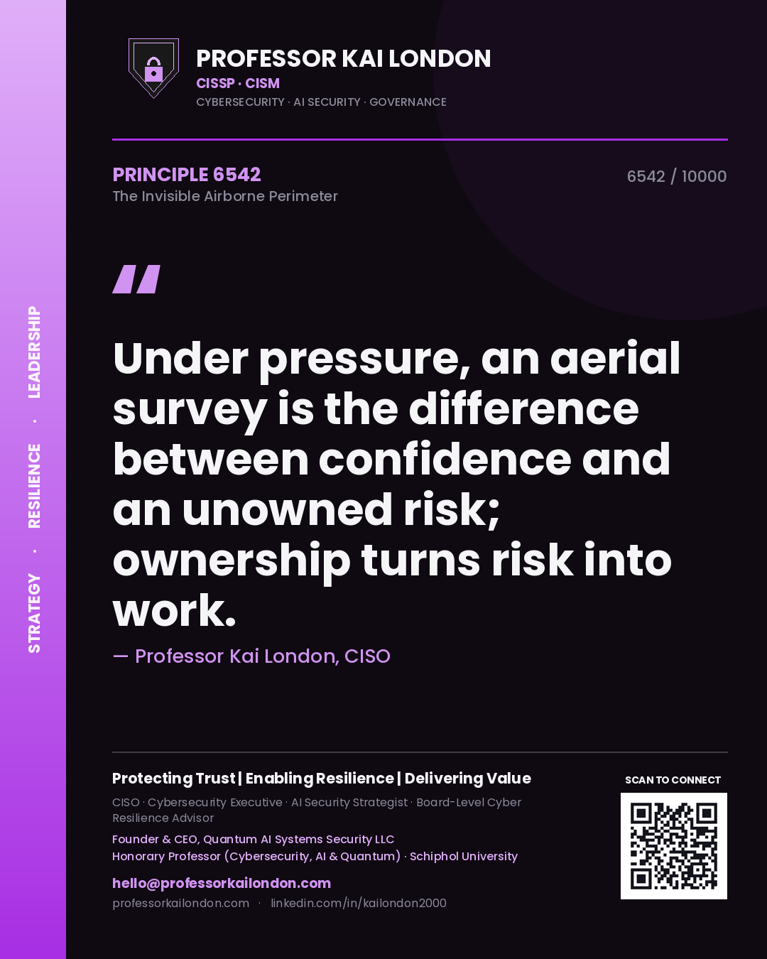 Quote card by Professor Kai London reading 'Under pressure, an aerial survey is the difference between confidence and an unowned risk; ownership turns risk into work.'. From the book The Invisible Airborne Perimeter.