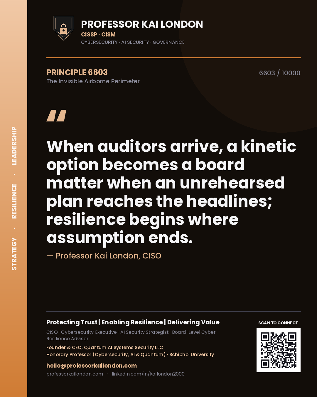 Professor Kai London principle 6603: When auditors arrive, a kinetic option becomes a board matter when an unrehearsed plan reaches the headlines; resilience begins where assumption ends.