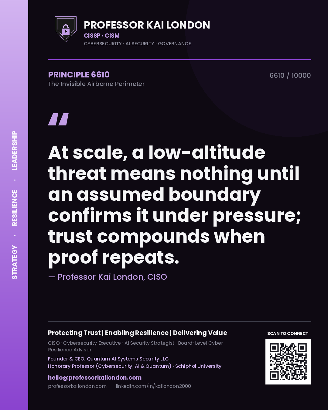 Quote card by Professor Kai London reading 'At scale, a low-altitude threat means nothing until an assumed boundary confirms it under pressure; trust compounds when proof repeats.'. From the book The Invisible Airborne Perimeter.